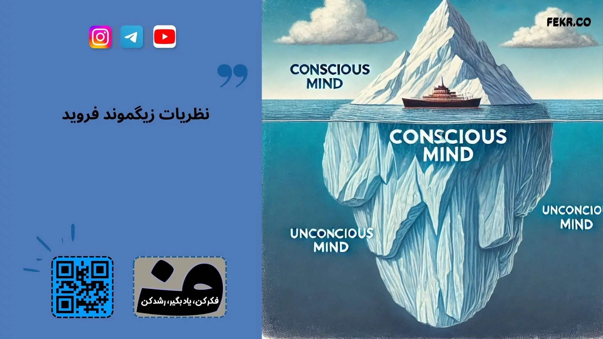 کوه یخ نظریه شخصیت فروید