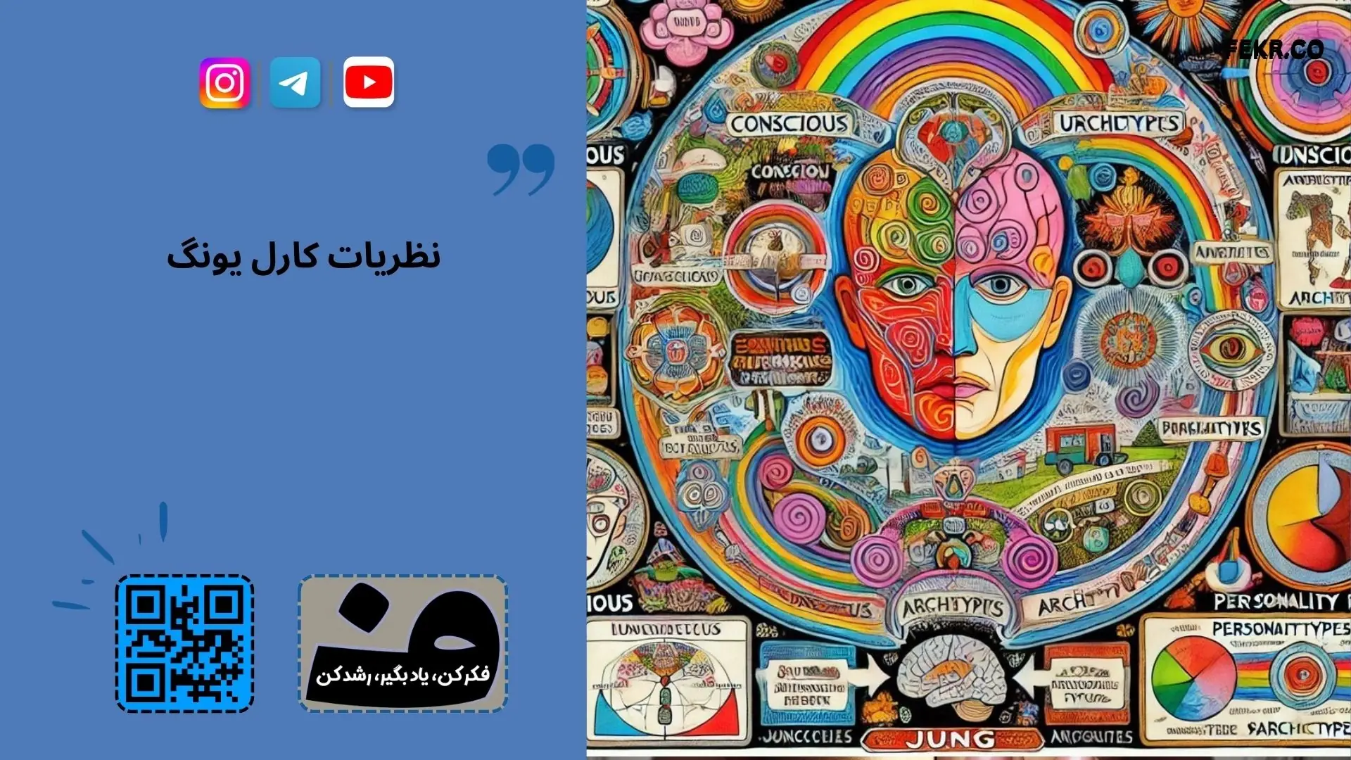 نظریه شخصیت یونگ در یک نمودار
